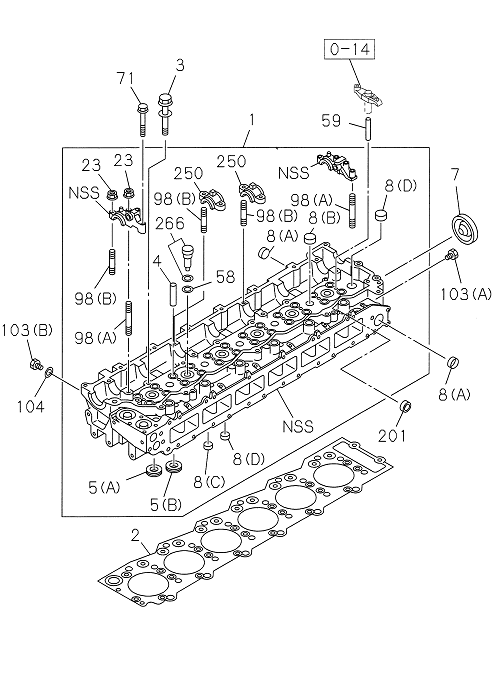 Partial Engine